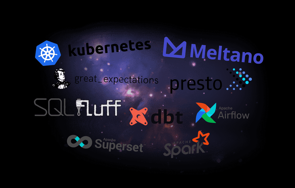 A handful of the many open source tools in the data space